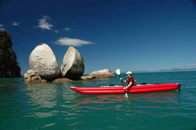 Choosing the Right Inflatable Kayak