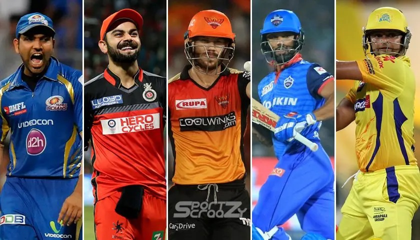 IPL: Best Batsmen Of All Time